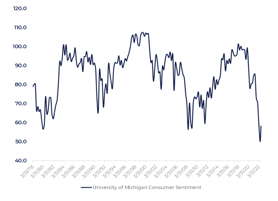 Inflation pressure