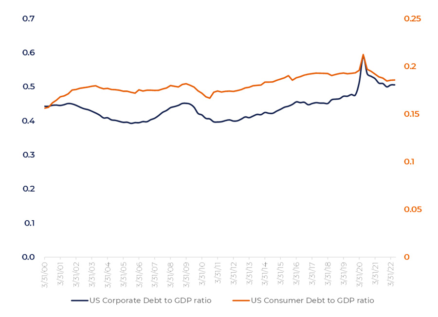 Inflation pressure