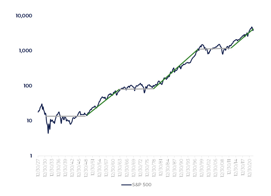 Inflation pressure