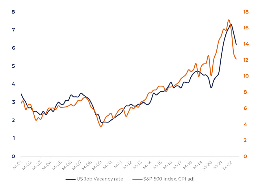 Inflation pressure