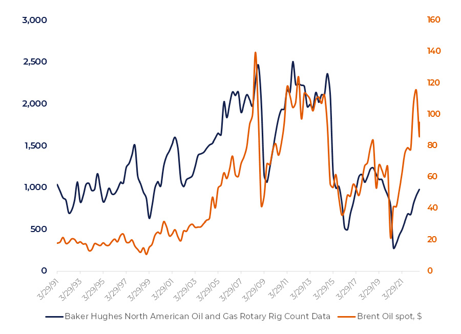 Inflation pressure