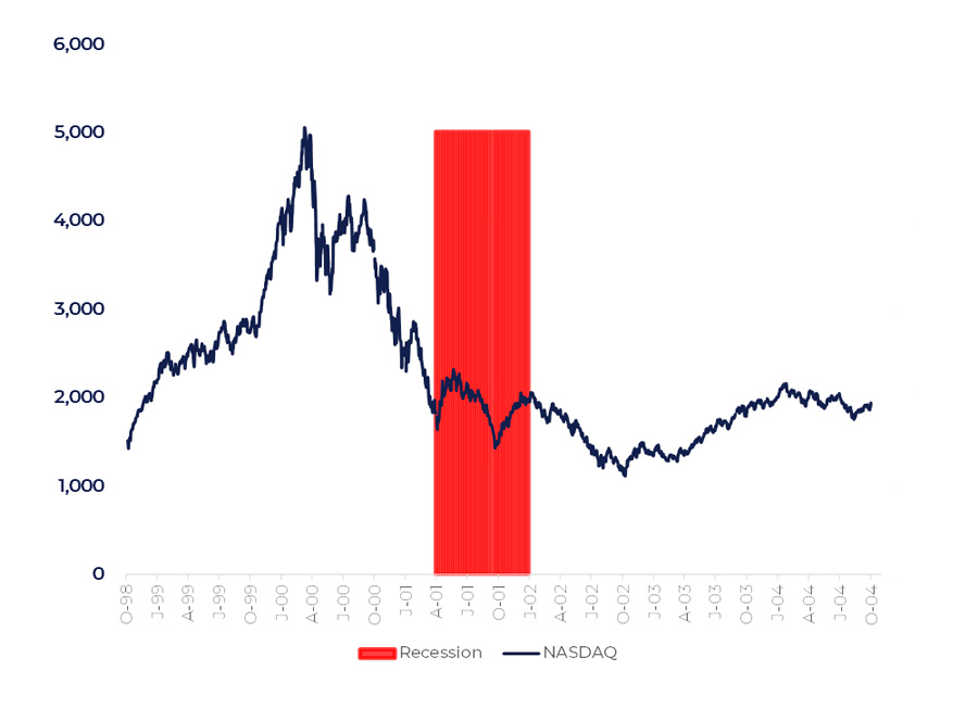 Inflation pressure