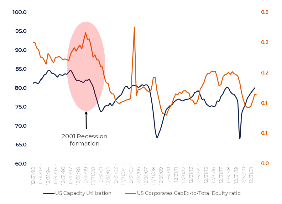 Inflation pressure