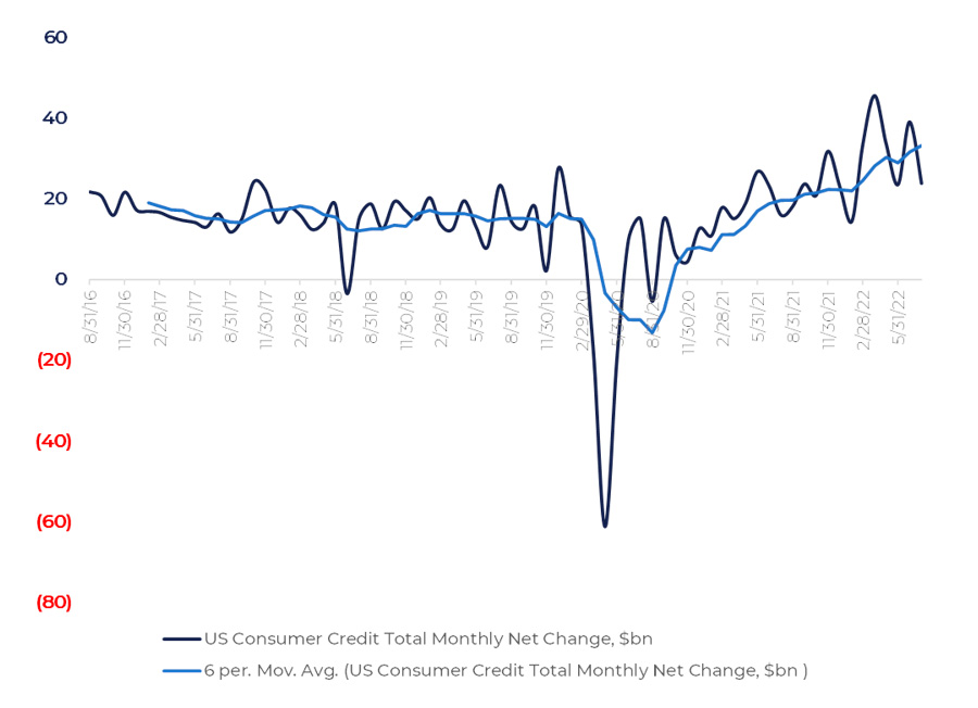 Inflation pressure