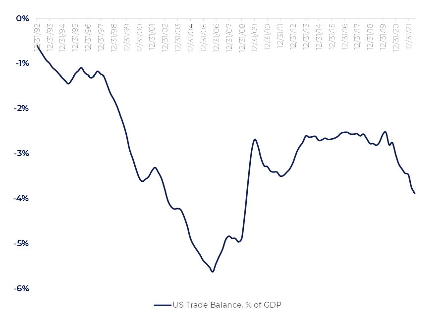 Inflation pressure