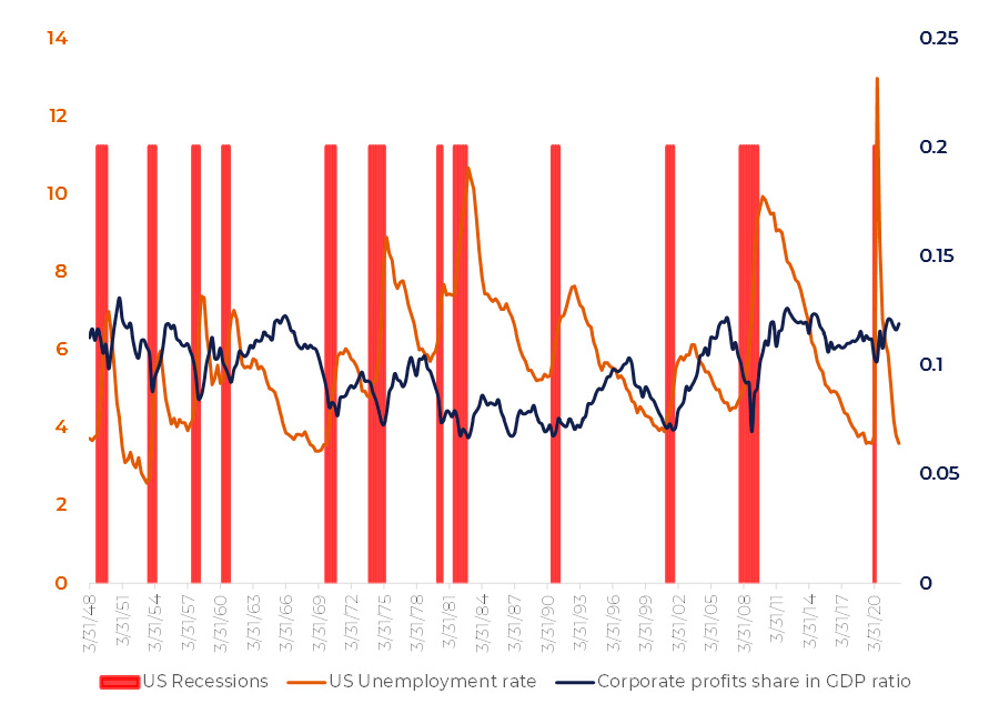 Inflation pressure