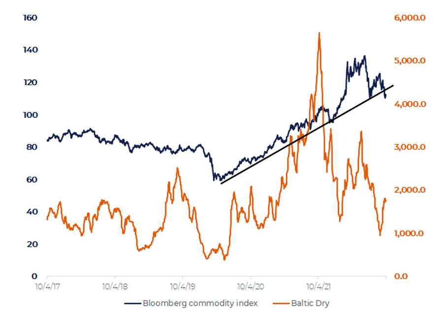 Inflation pressure