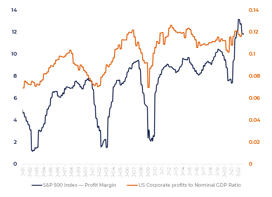 Inflation pressure